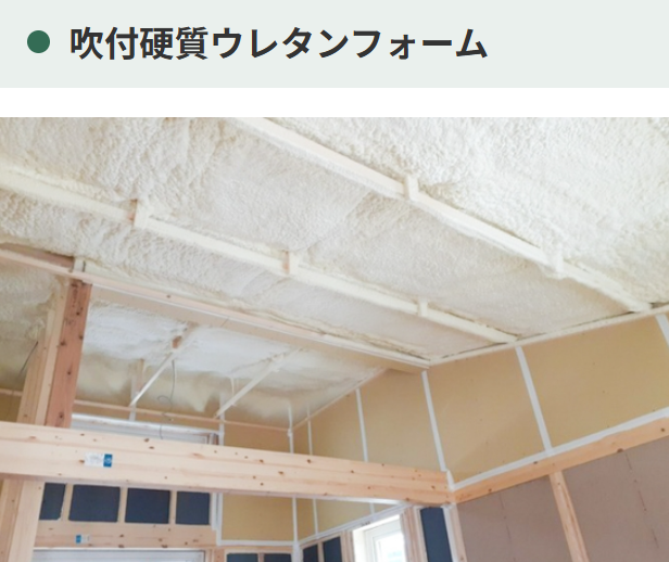 吹付硬質ウレタンフォーム